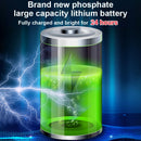 https://ae01.alicdn.com/kf/U56e83f32b5ab4156a873c344851f876fb/Newest-Outdoor-Solar-LED-Wall-Light-3-Modes-Solar-Light-Lamp-Waterproof-PIR-Motion-Sensor-Sunlight.jpg